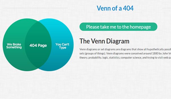 magnt.com 404 Error Page design